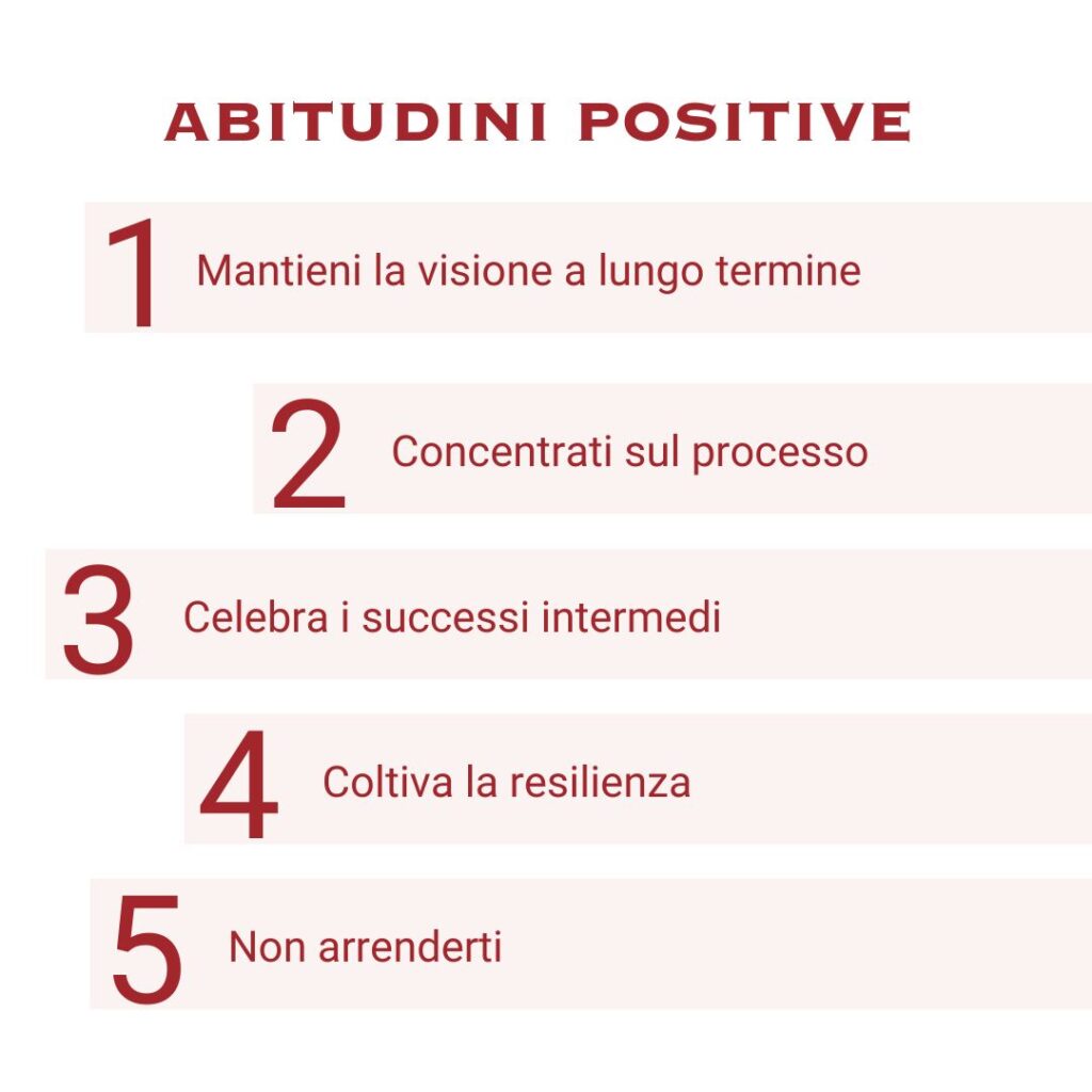 Abitudini positive per la pianificazione